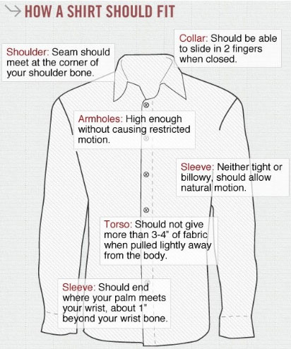 Well-Fitted Shirt: Learn Why & How to Achieve it | RICARDO